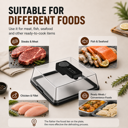 QuickThaw™ Defrosting Plate