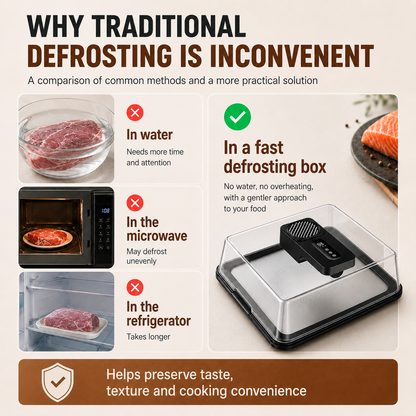 QuickThaw™ Defrosting Plate