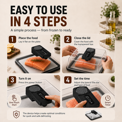 QuickThaw™ Defrosting Plate