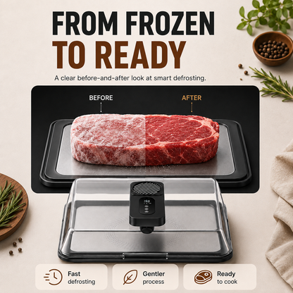 QuickThaw™ Defrosting Plate