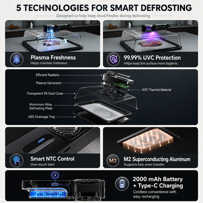 QuickThaw™ Defrosting Plate